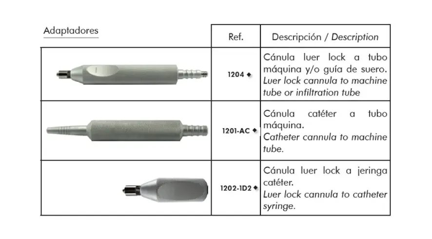 Accesorios Adaptadores