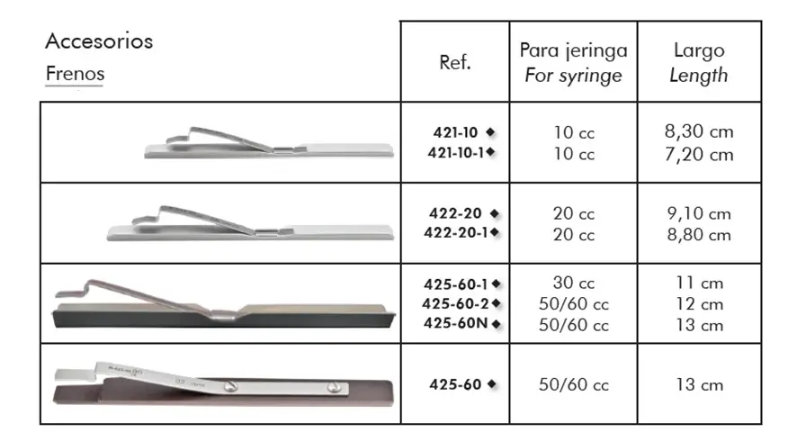 Accesorios Frenos