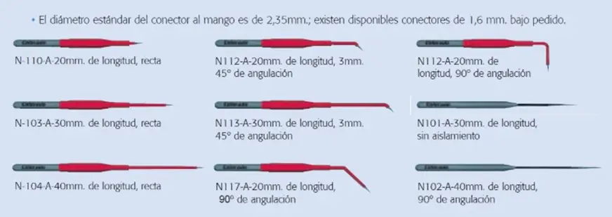 Agujas de Microdisección Seria-N Disamed