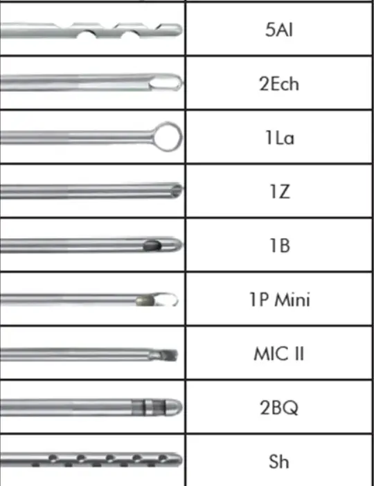 Puntas Cánulas 04-4
